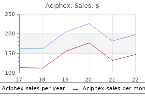 10 mg aciphex effective