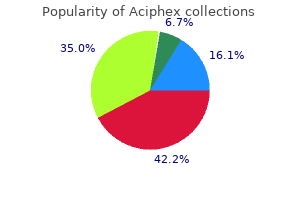 aciphex 10 mg otc