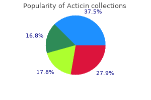 acticin 30 gm buy lowest price