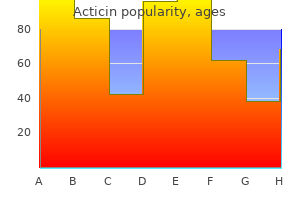 acticin 30 gm cheap without prescription