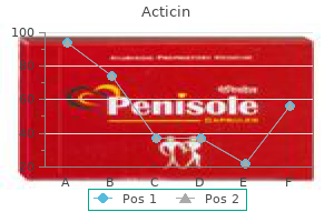 acticin 30 gm cheap without prescription