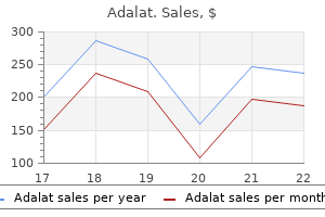 adalat 30 mg on-line