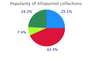 allopurinol 300 mg cheap free shipping