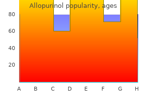 allopurinol 300 mg generic without prescription