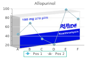 buy cheap allopurinol 300 mg on line