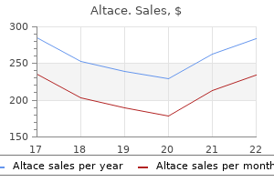 buy 10 mg altace otc