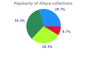 altace 10 mg buy generic line