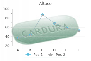 purchase altace 2.5 mg overnight delivery