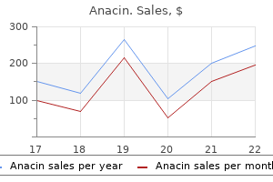 anacin 525 mg online buy cheap
