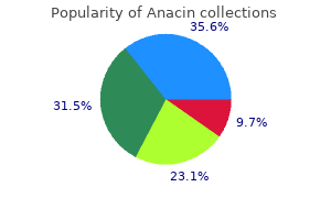 anacin 525 mg visa