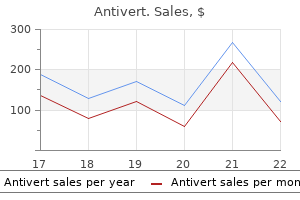 trusted 25 mg antivert