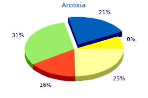 purchase 60 mg arcoxia with mastercard