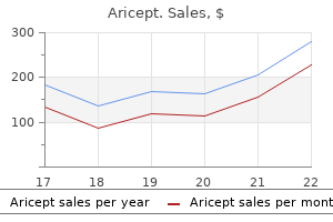 5 mg aricept buy otc