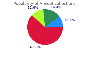 generic aricept 5 mg with visa