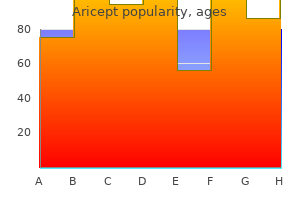 aricept 10 mg cheap without prescription