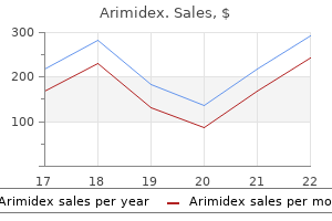 arimidex 1 mg with visa