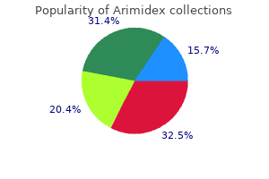 arimidex 1 mg line