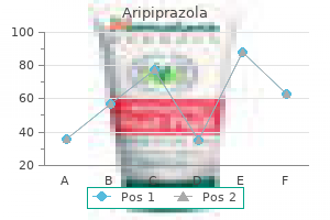 aripiprazola 20 mg buy discount line