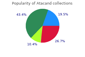 generic atacand 4 mg without a prescription