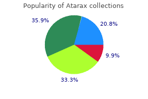 10 mg atarax cheap amex