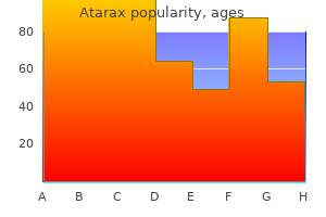 generic 25 mg atarax otc