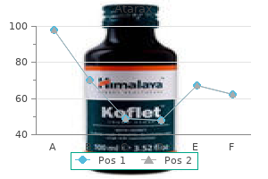purchase atarax 10 mg free shipping