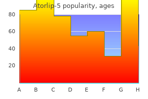 quality atorlip-5 5 mg