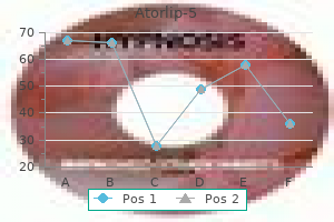 buy atorlip-5 5 mg with amex