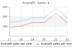 avanafil 50 mg generic fast delivery