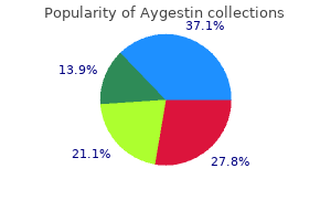 buy 5 mg aygestin overnight delivery