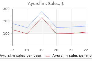 ayurslim 60 caps buy discount