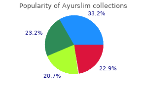 discount 60 caps ayurslim amex