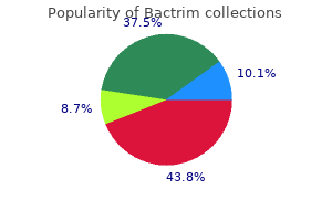 buy discount bactrim 480 mg on line