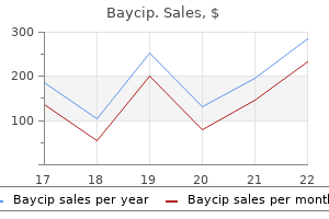 baycip 750 mg discount