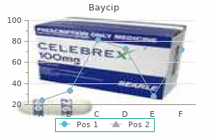 baycip 250 mg discount without prescription