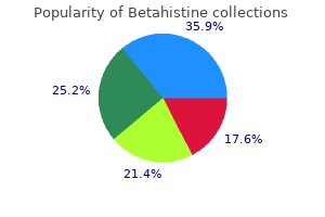 cheap 16mg betahistine visa