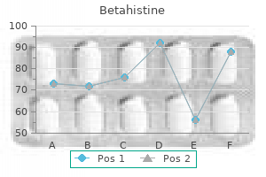 cheap betahistine 16 mg with amex