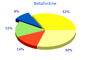 discount 16 mg betahistine overnight delivery