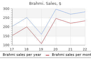 brahmi 60 caps effective