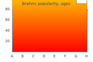 cheap brahmi 60 caps on-line