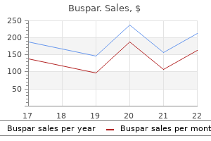 discount buspar 10 mg without a prescription