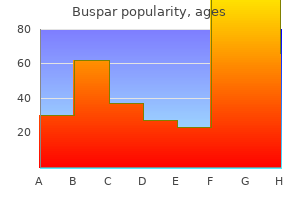 5 mg buspar purchase otc