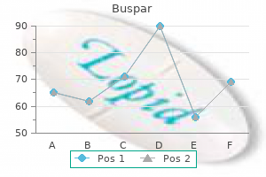 generic 5 mg buspar with amex