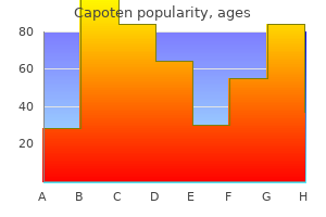 capoten 25 mg generic with amex