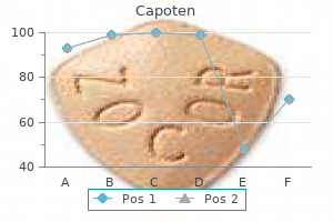 capoten 25mg generic mastercard