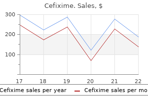 cheap cefixime 100 mg overnight delivery