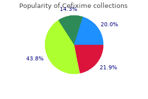 cefixime 100 mg buy without prescription