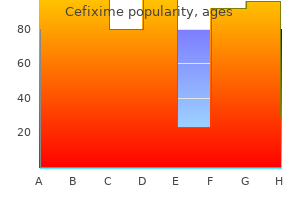 generic 100 mg cefixime overnight delivery