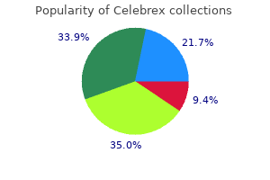 purchase celebrex 100 mg otc
