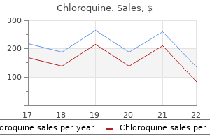 cheap 250 mg chloroquine